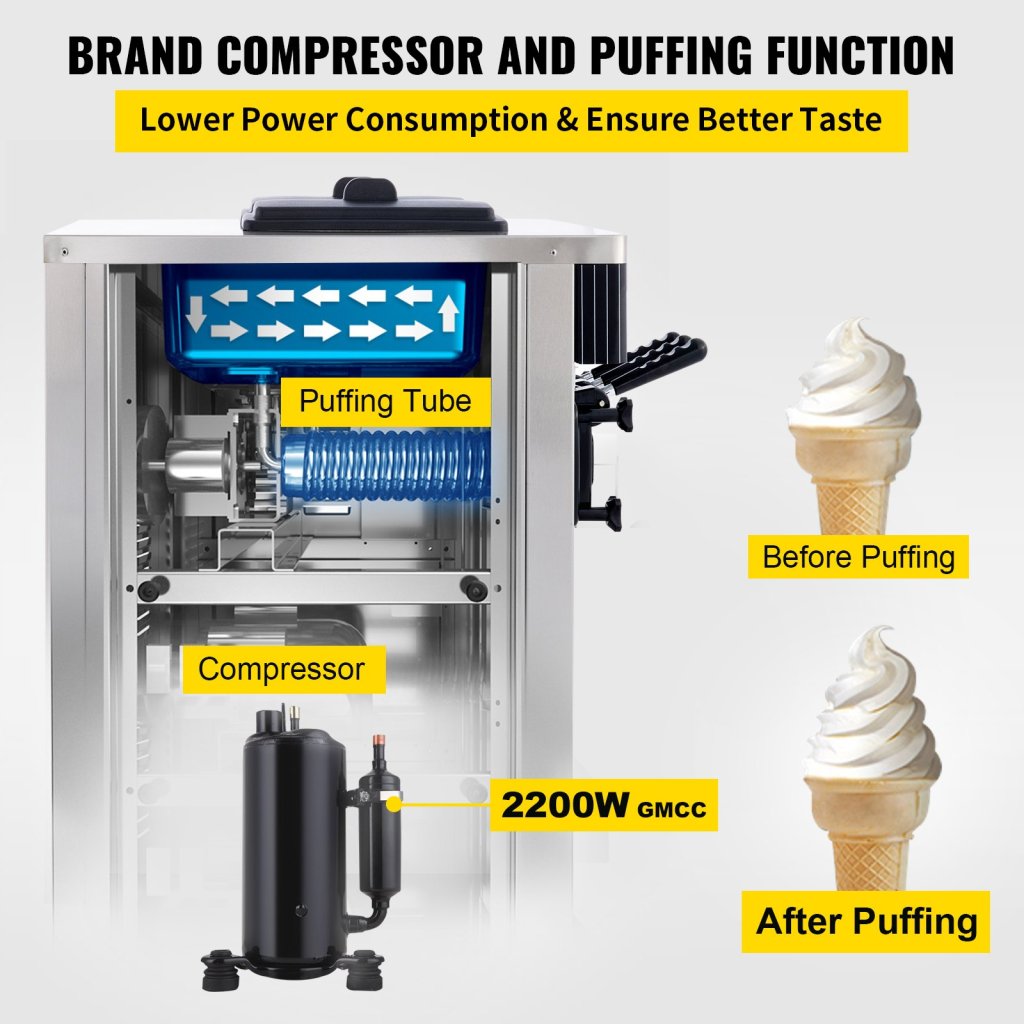 14440-8_us-bjljykf-8218tpdt1v2-original-img-v12-soft-serve-machine-f3
