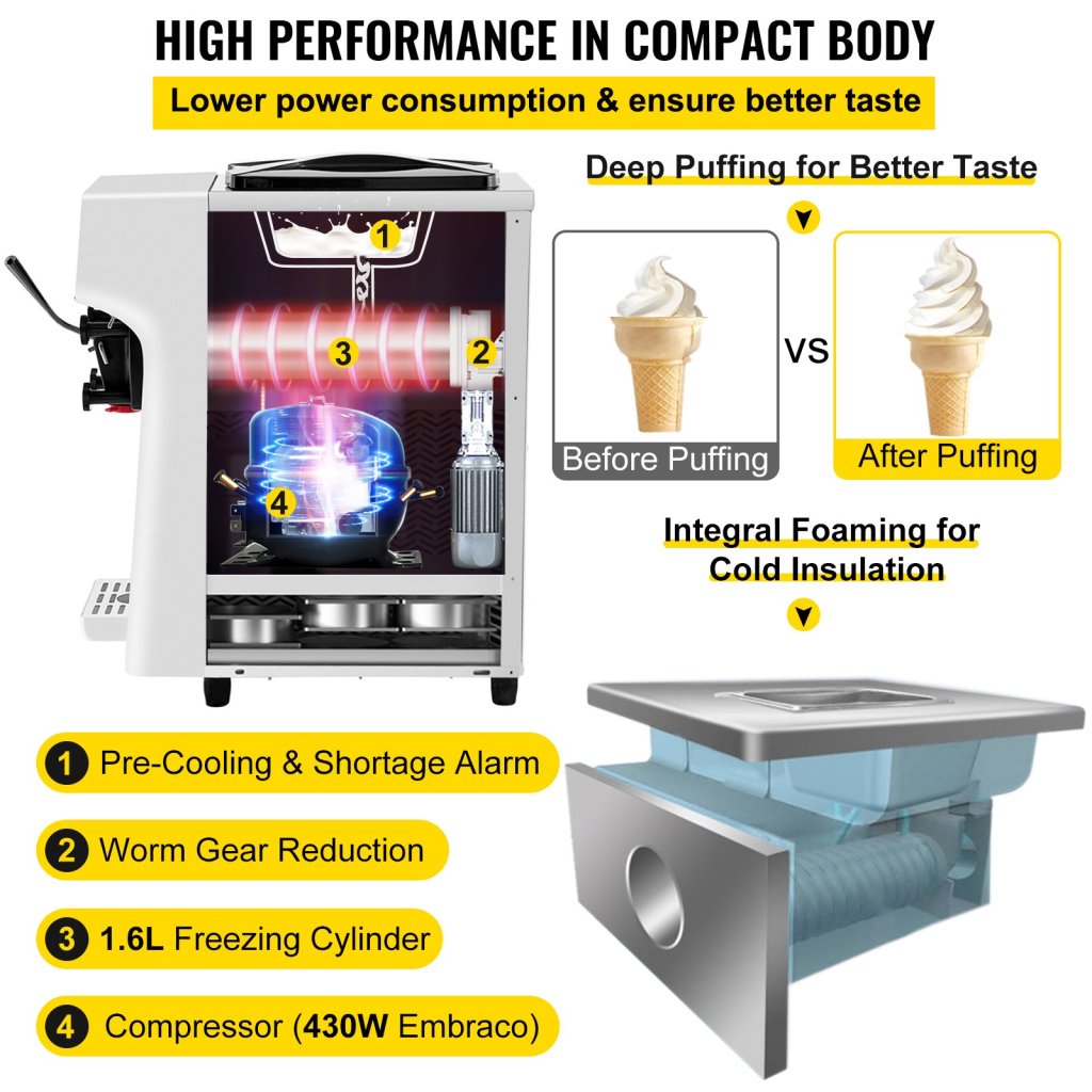 14500-7_us-dtbqljbsocbqlfjxtv2-original-img-v8-commercial-ice-cream-maker-f4