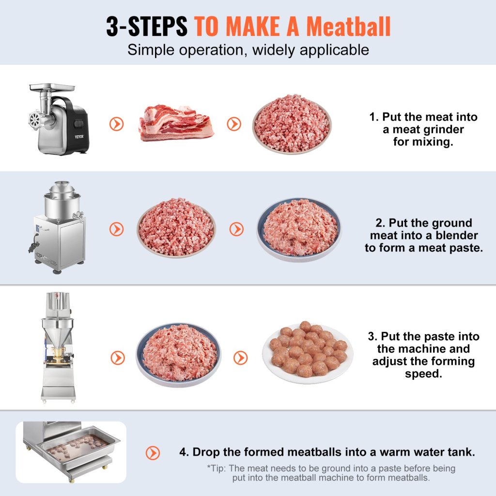 14743-6_us-rwj11kwrwcx0mign3v2-original-img-v1-meatball-forming-machine-f5