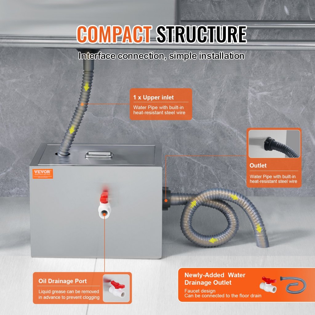 18793-7_us-ysflqdbrkysb9qx55v0-original-img-v2-grease-trap-f4
