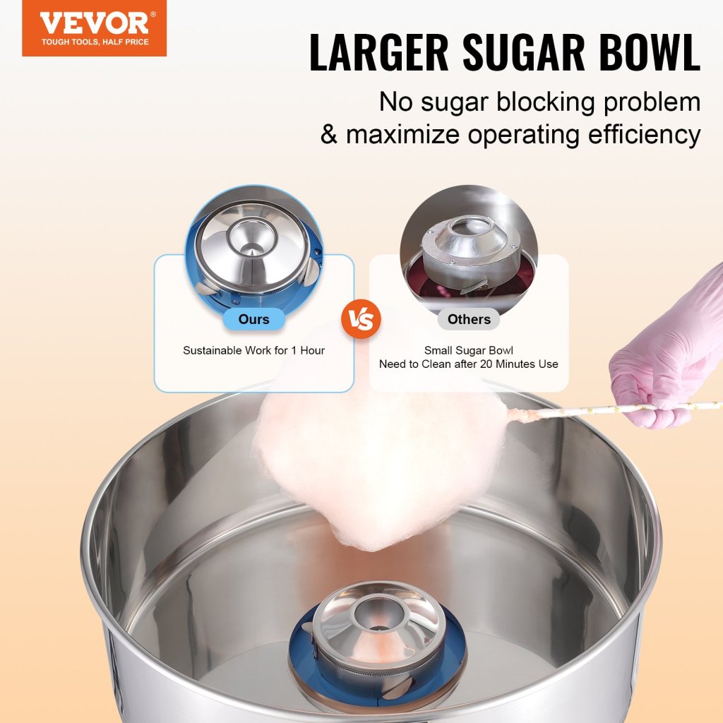 18832-10_us-tsmhtjlswgzm1g9gcv2-original-img-v1-commercial-cotton-candy-machine-f1