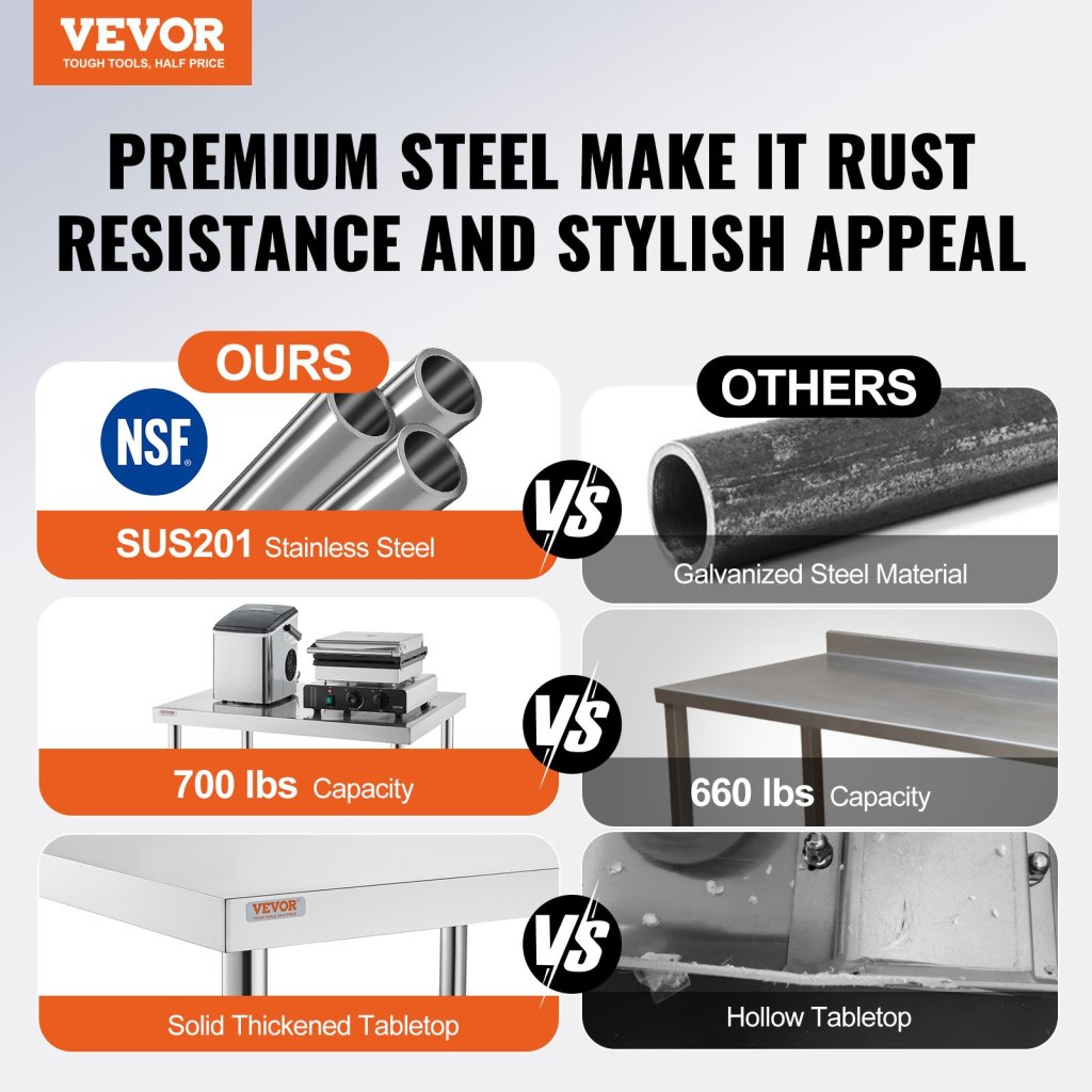 19129-10_us-cfgzt30x18x34yc01v0-original-img-v8-stainless-steel-work-table-f1