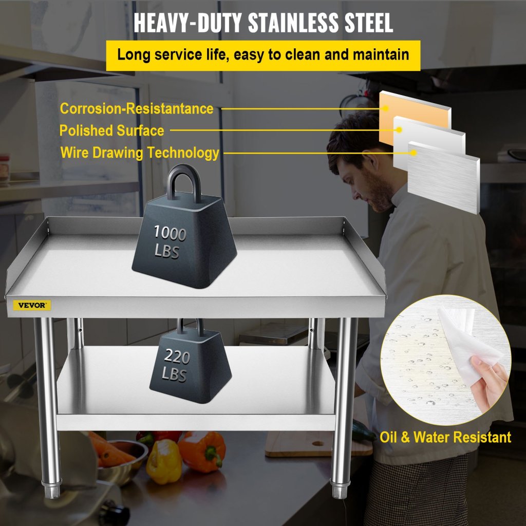 19159-9_us-sbsktbd3630incej7v0-original-img-v1-stainless-steel-table-f2