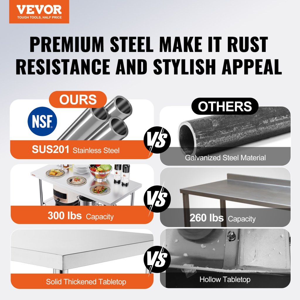 19168-10_us-cfgzt48x24yc00001v0-original-img-v6-stainless-steel-work-table-f1