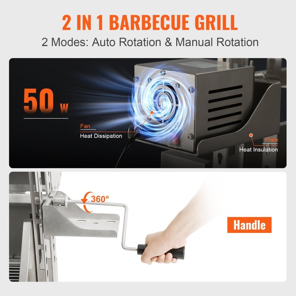 19207-8_us-hlkd4650w60kgcmnmv2-original-img-v2-rotisserie-grill-f3