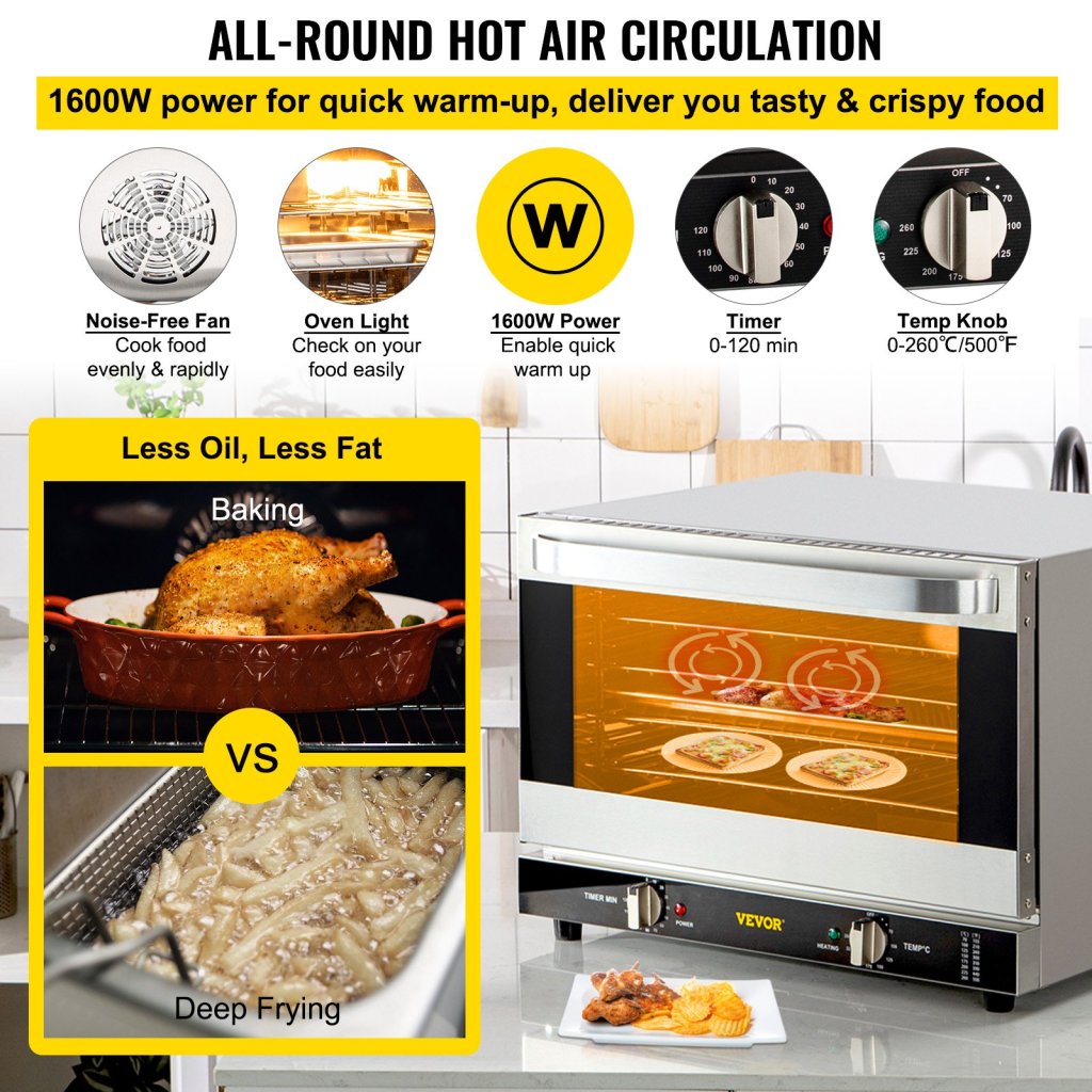 19291-8_us-rfxhlo40l220vlv9ev2-original-img-v4-commercial-convection-oven-f3