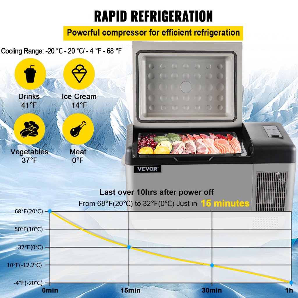 19408-8_us-bxyssczbxsh-c2001v2-original-img-v12-portable-freezer-f3
