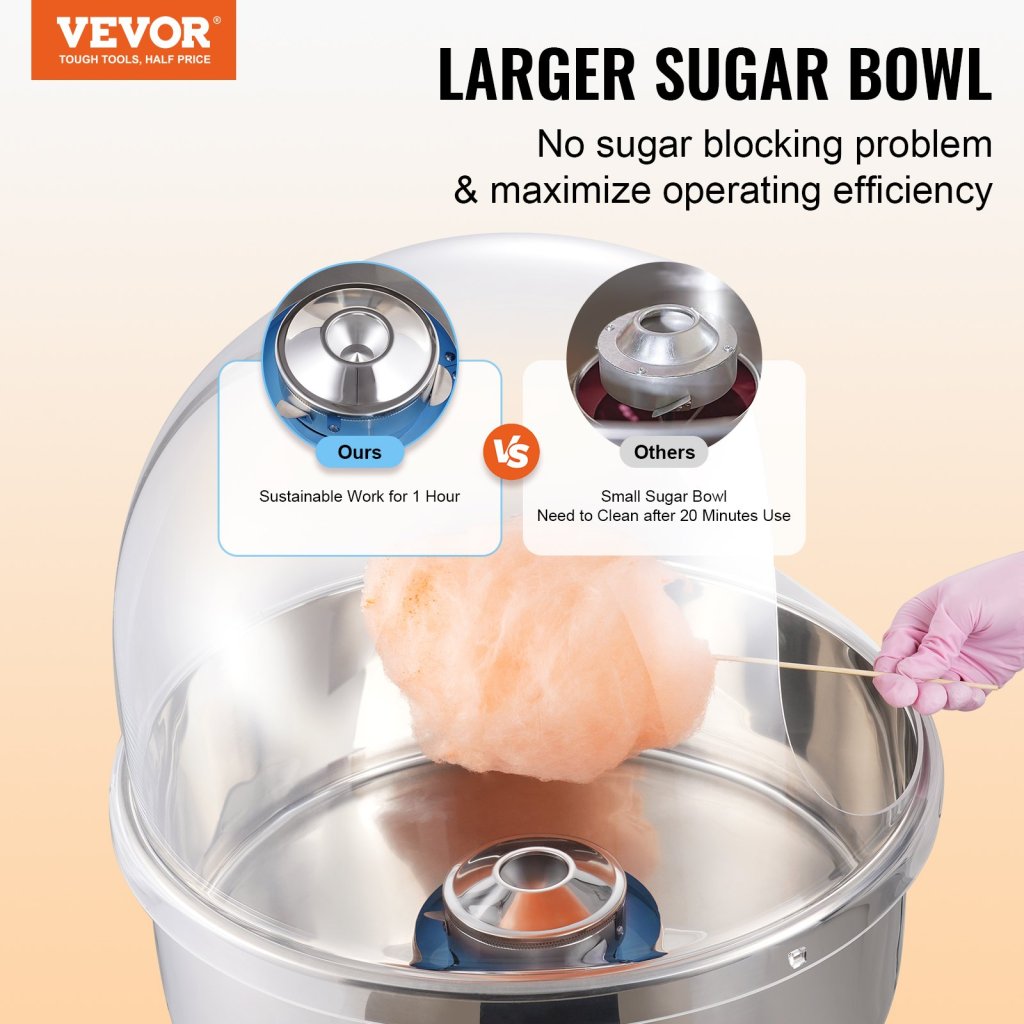 25593-10_us-tsmhtjlshgxmh831av2-original-img-v1-commercial-cotton-candy-machine-f1