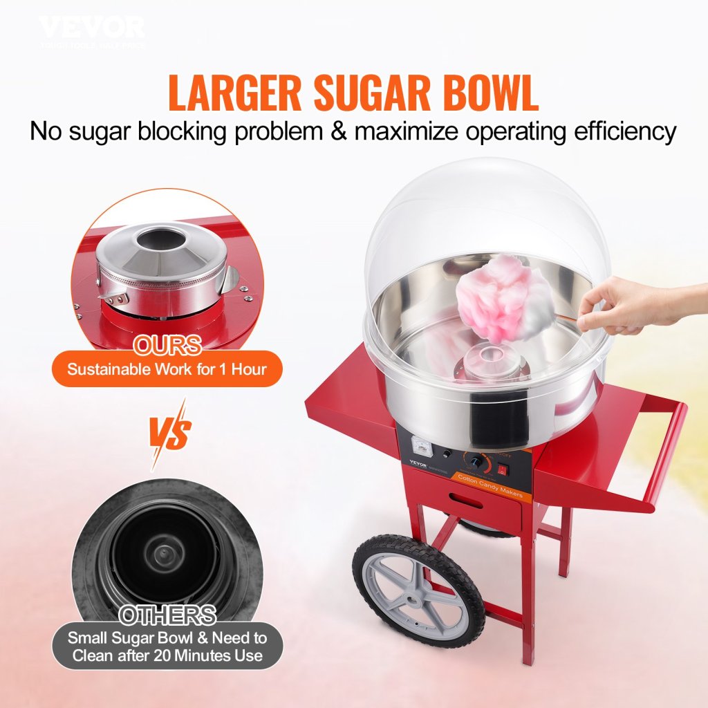 25602-10_us-hcmhtjhshgzmzhszfv2-original-img-v1-commercial-cotton-candy-machine-f1