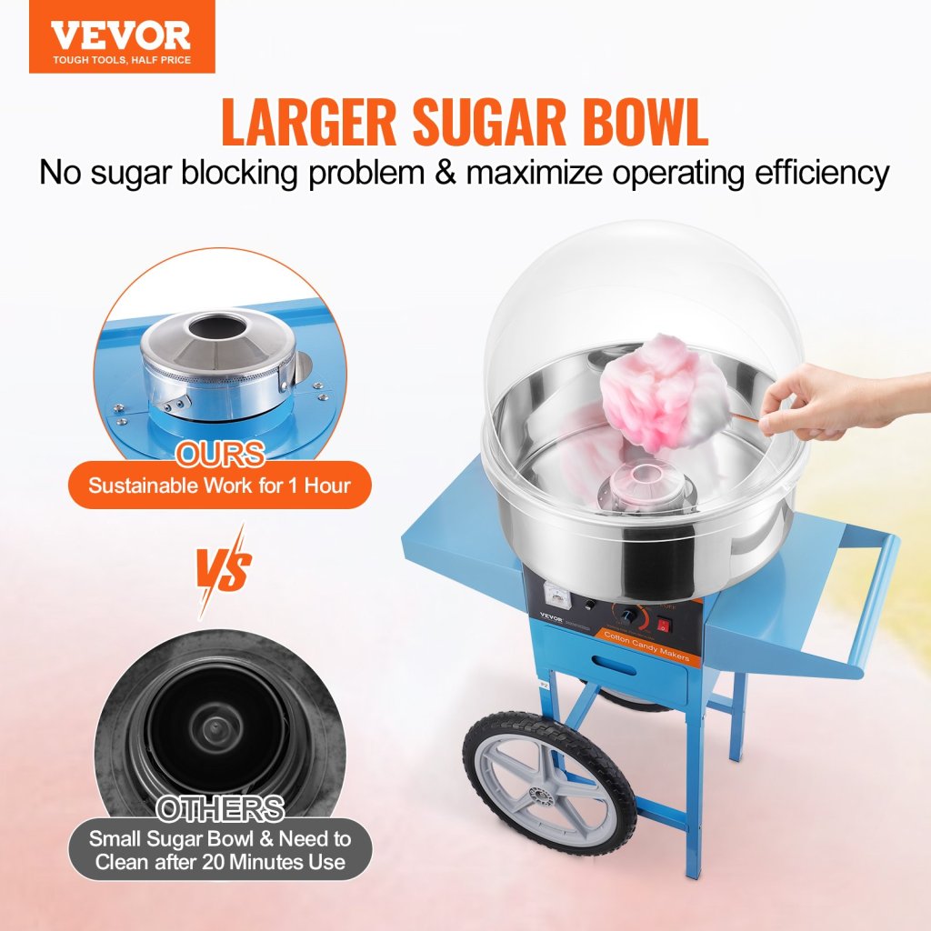 25605-10_us-hcmhtjlshgzm4x6uav2-original-img-v1-commercial-cotton-candy-machine-f1