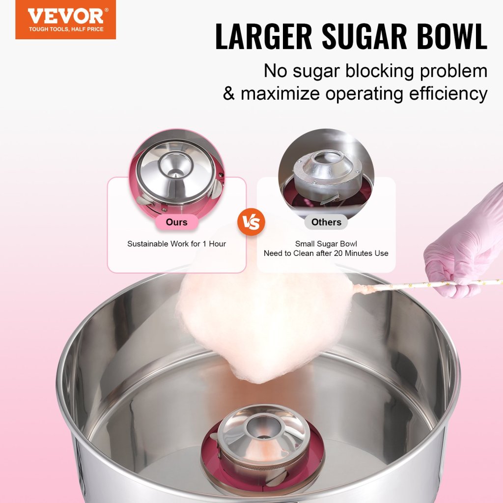25611-10_us-tsmhtjfswgxmal5cbv2-original-img-v1-commercial-cotton-candy-machine-f1