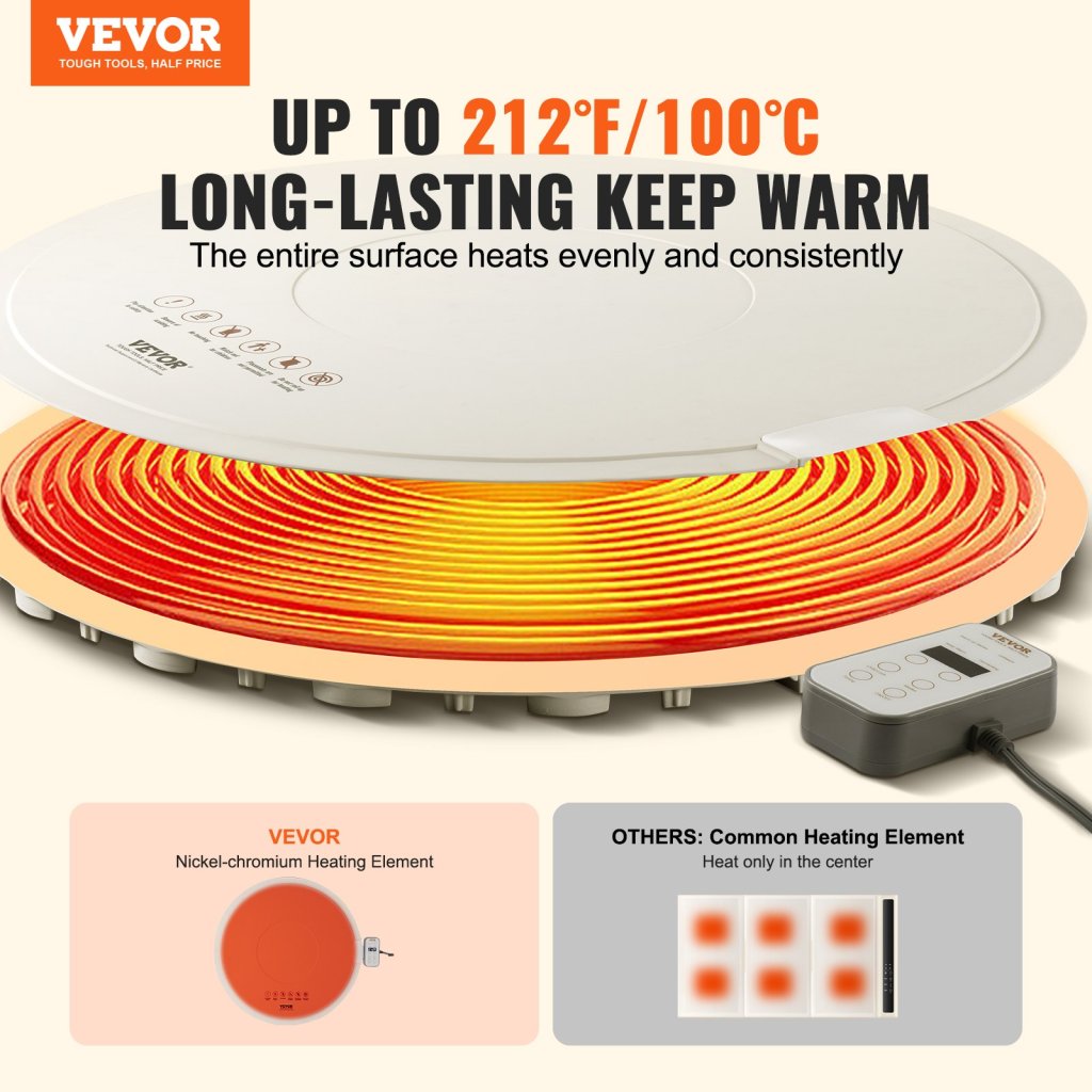 25638-10_us-dzkjrgbzn6005iimbv2-original-img-v1-electric-warming-tray-f1