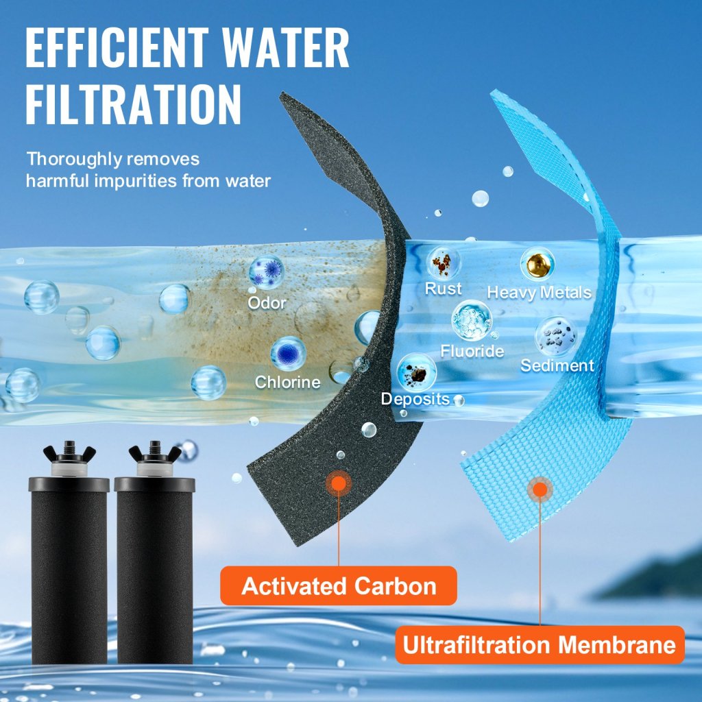 26178-8_us-zllsthxhxtcl85j4sv0-original-img-v1-water-filter-f3
