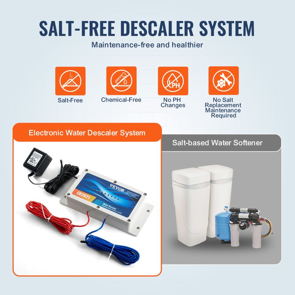 26181-7_us-djswyrsq1inc9xt44v2-original-img-v1-salt-free-descaler-f4
