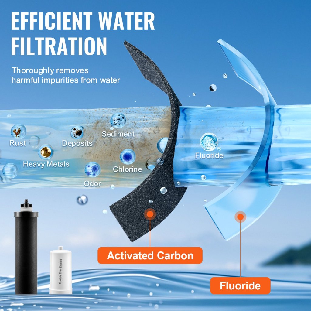 26196-8_us-zllsthxhxtcfhz0vqv0-original-img-v1-water-filter-f3