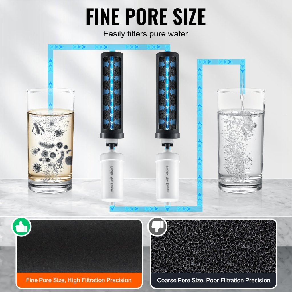 26196-9_us-zllsthxhxtcfhz0vqv0-original-img-v1-water-filter-f2
