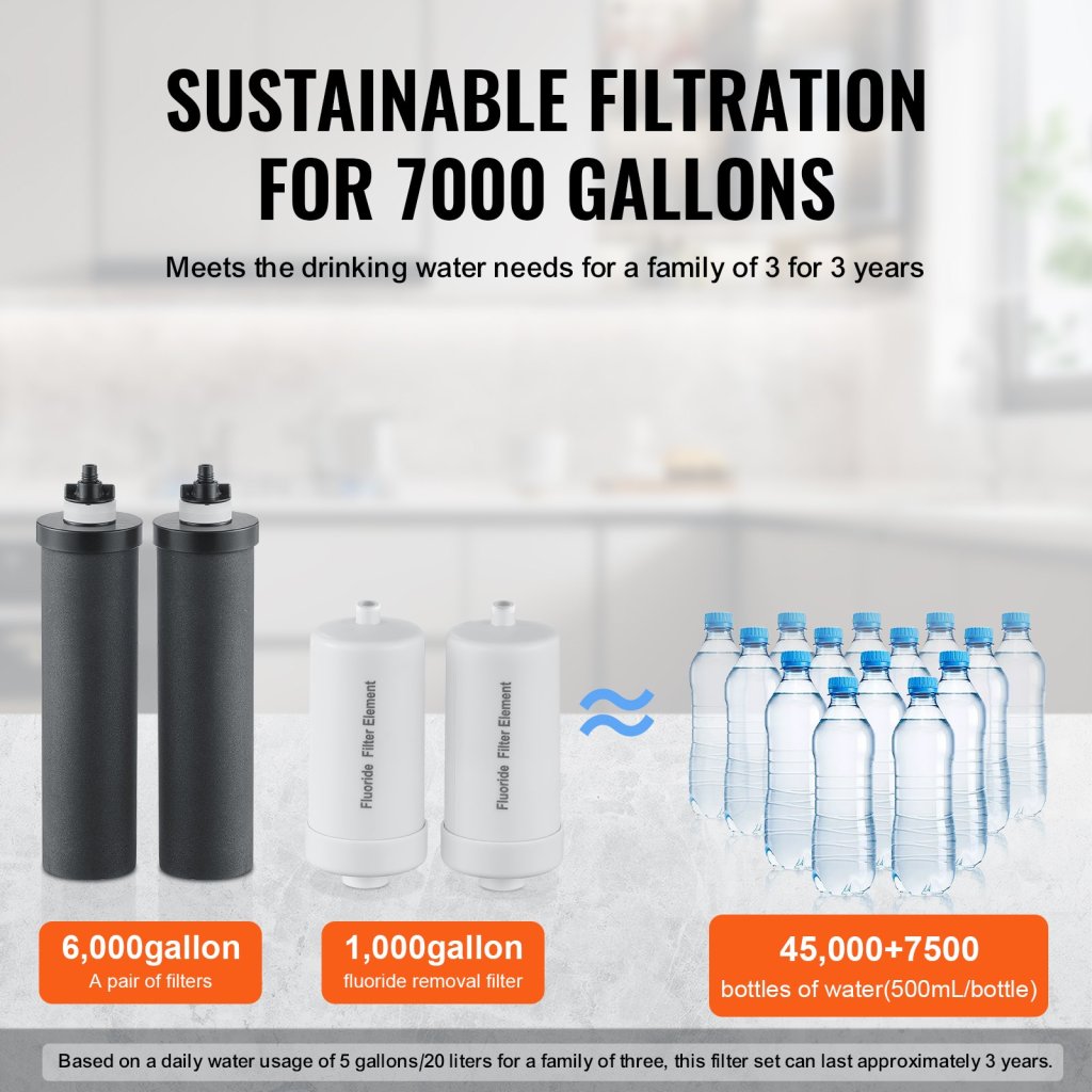 26196-7_us-zllsthxhxtcfhz0vqv0-original-img-v1-water-filter-f4