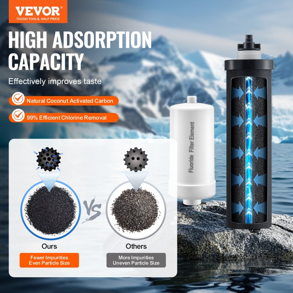 26196-10_us-zllsthxhxtcfhz0vqv0-original-img-v1-water-filter-f1