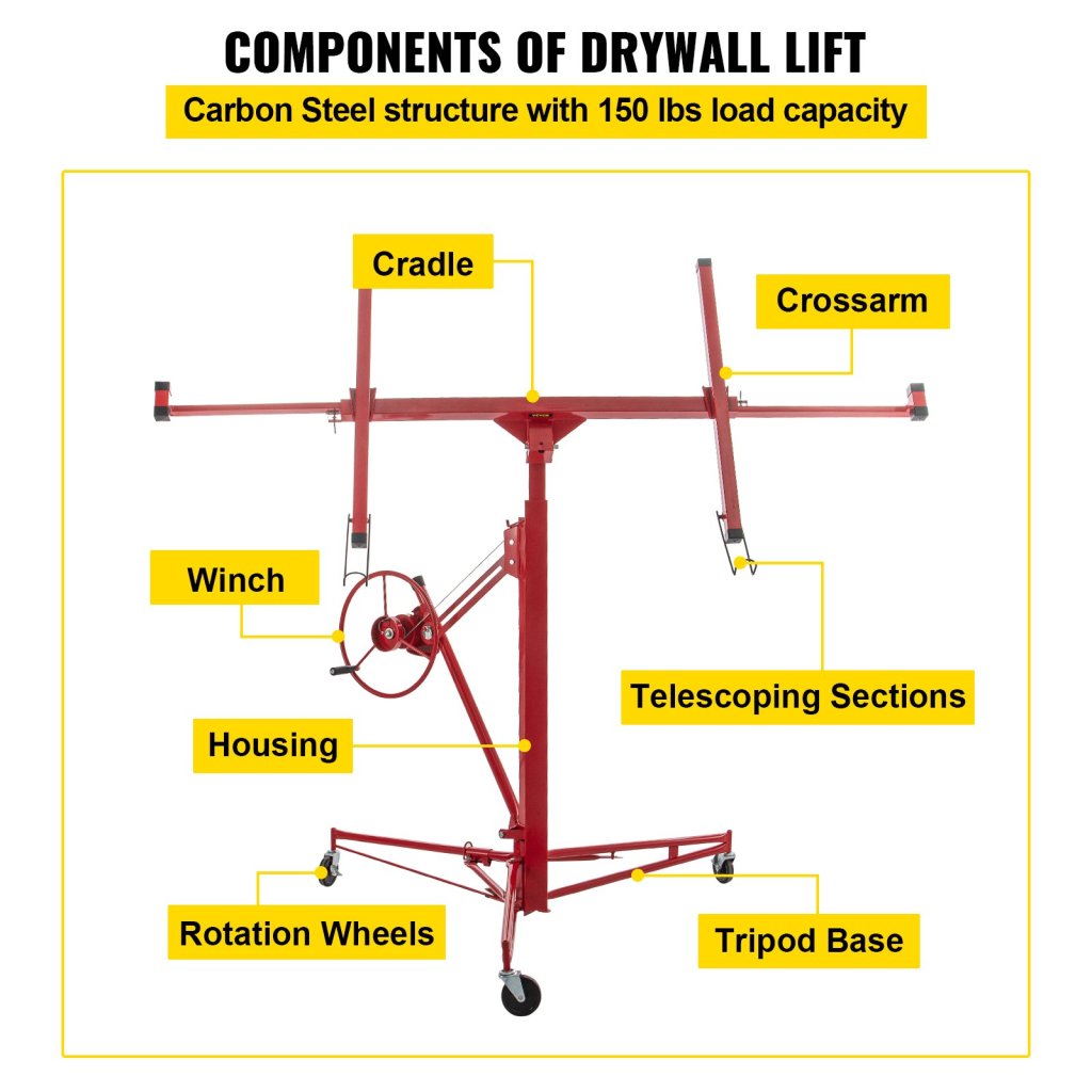 14815-6_us-sgbsjjhsb11ftxatnv0-original-img-v8-drywall-lift-f5