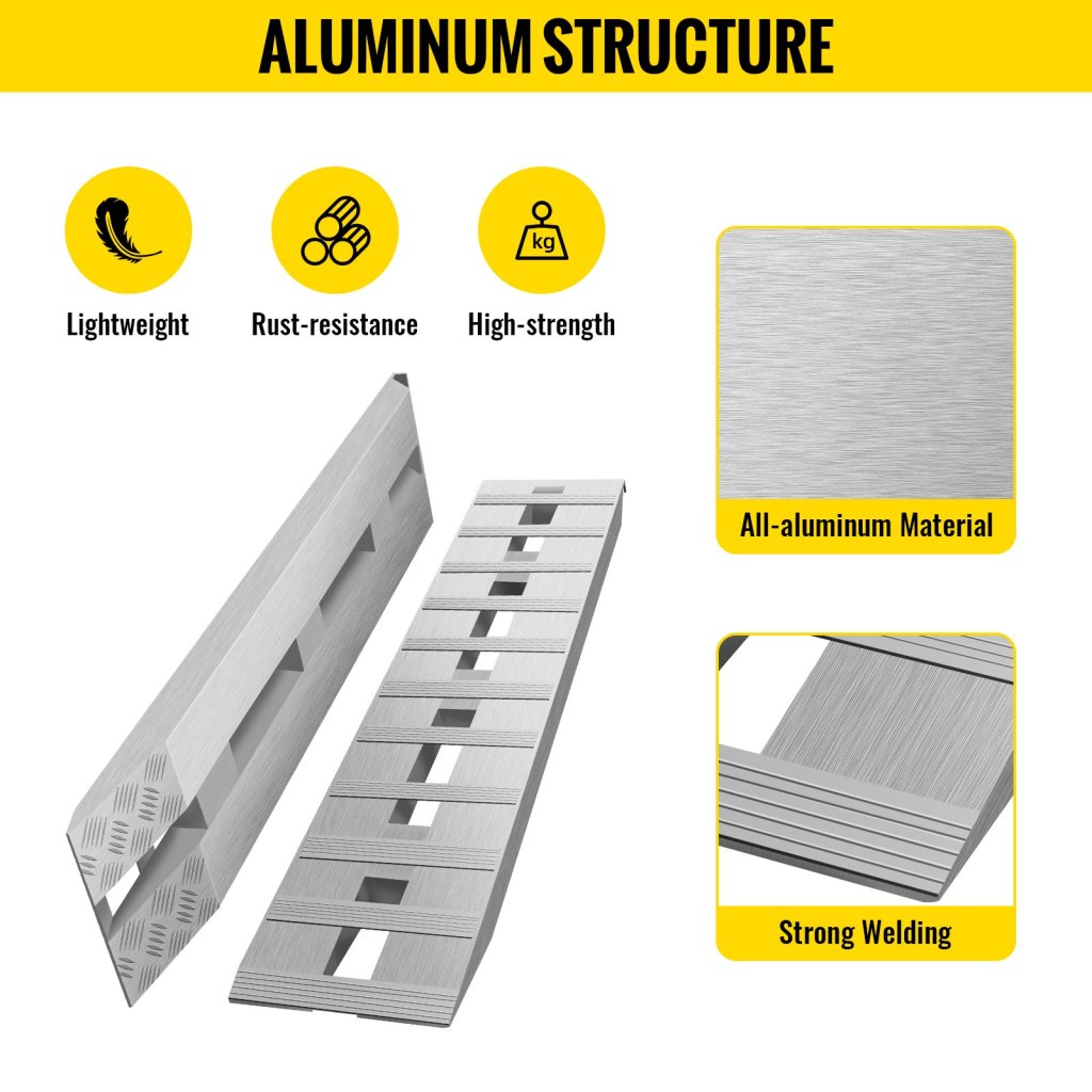 19930-5_us-lhjpd60x12in2zz01v0-original-img-v1-aluminum-ramps-f5