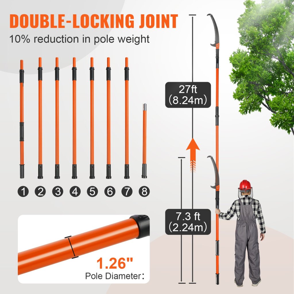 14971-9_us-sdgzjbxzzk8m8dkwov0-original-img-v1-pole-saw-f2