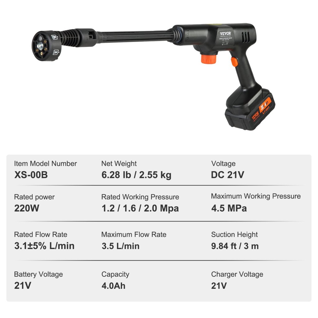 14998-5_us-wslsgyqxjwsdewzjhv2-original-img-v1-pressure-washer-f6