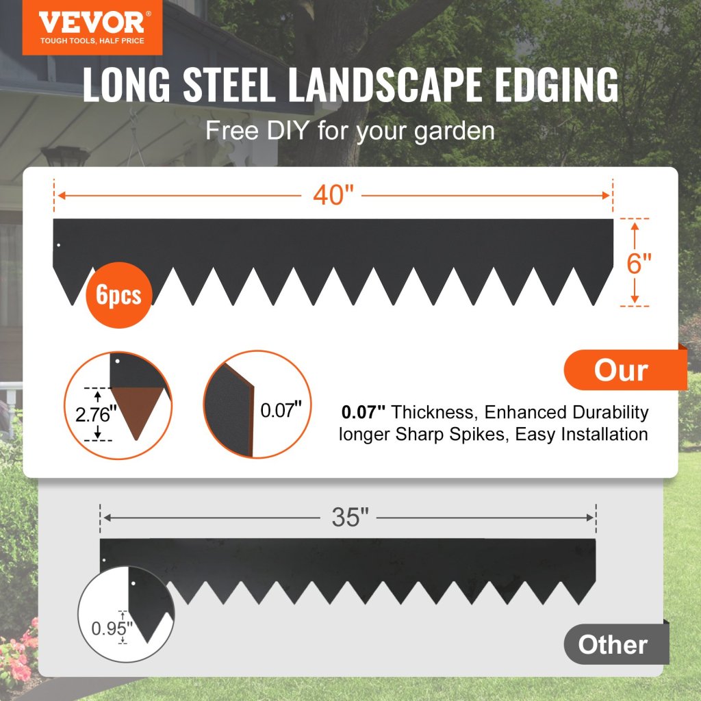 15175-10_us-cppz6inch20fxz0msv0-original-img-v1-steel-landscape-edging-f1