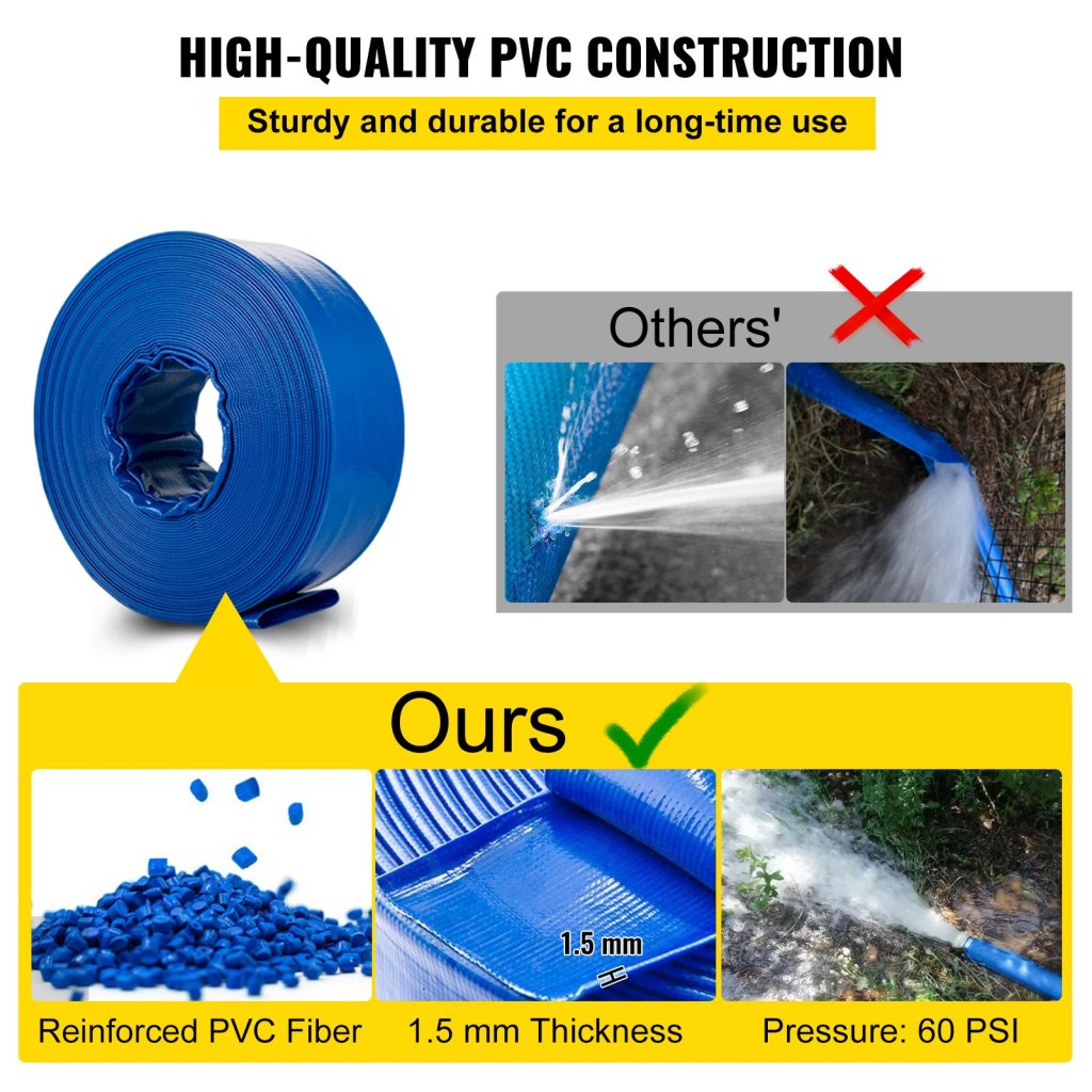 15205-9_us-ycfc3x100pvc284auv0-original-img-v1-discharge-hose-f2