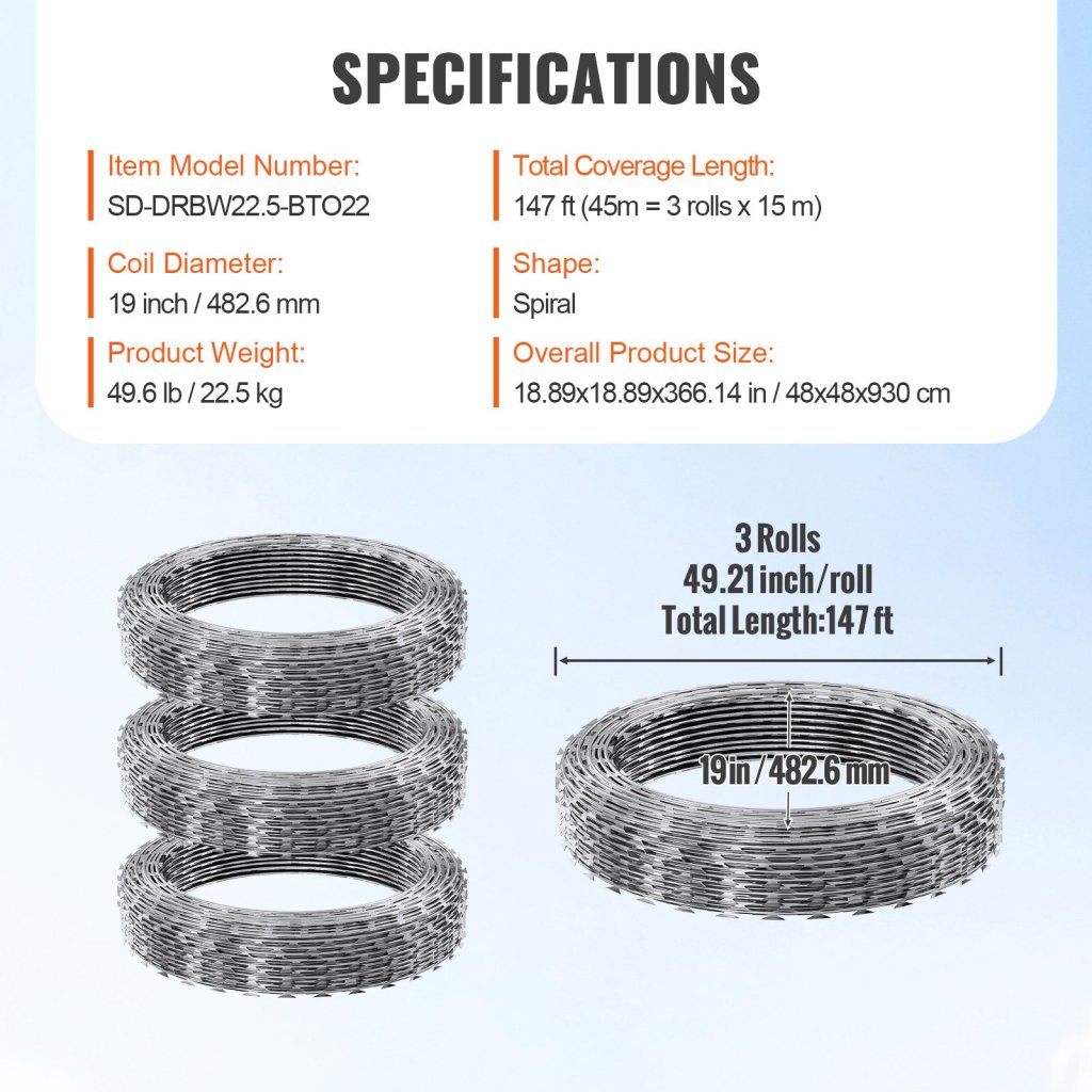 15334-5_us-jsswdpcs147ycr3a8v0-original-img-v1-razor-wire-f6