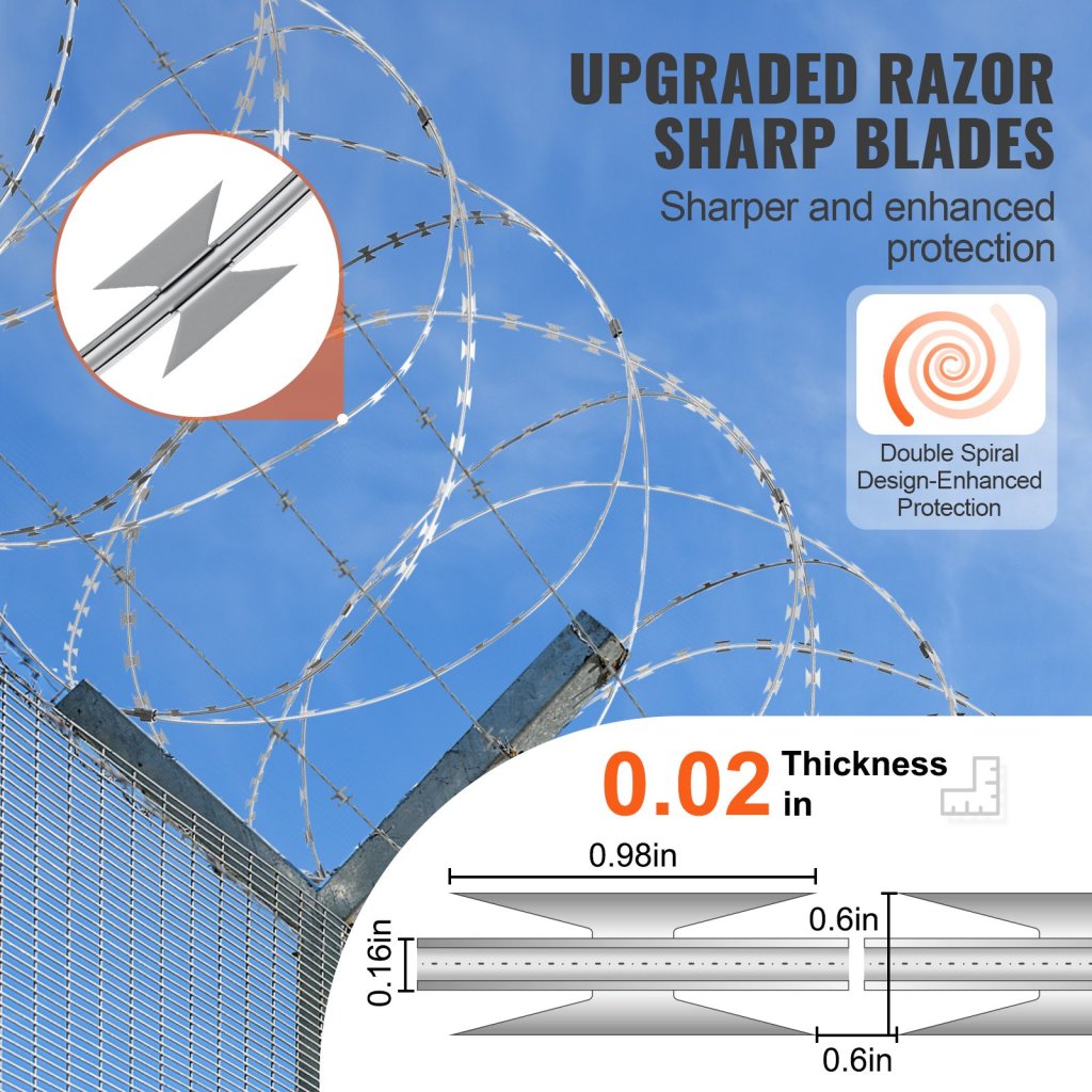 15334-9_us-jsswdpcs147ycr3a8v0-original-img-v1-razor-wire-f2