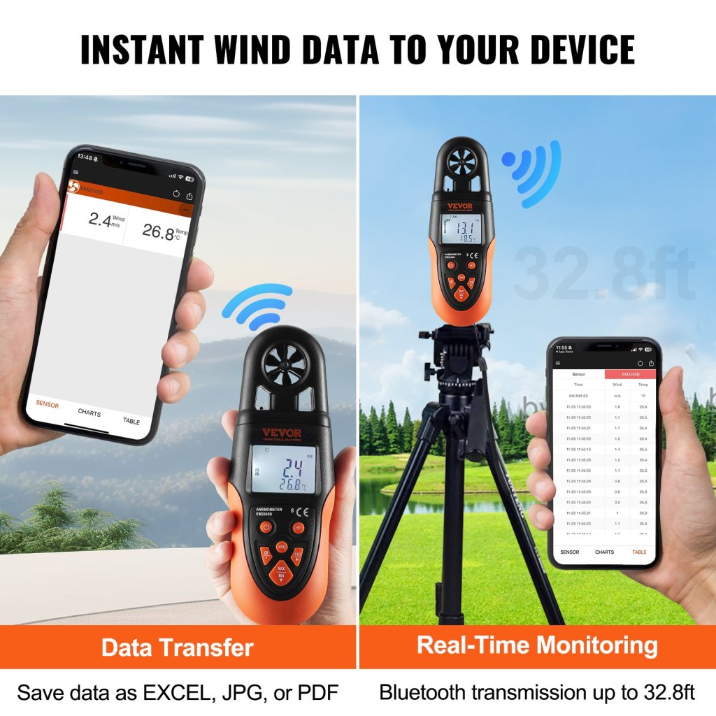 15346-9_us-ytsfsj6zfsbxymgcmv9-original-img-v1-wind-anemometer-f2