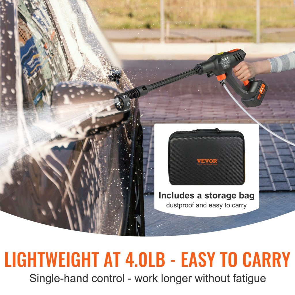 18838-9_us-wslsgyqxjysdm3eisv2-original-img-v1-pressure-washer-f2