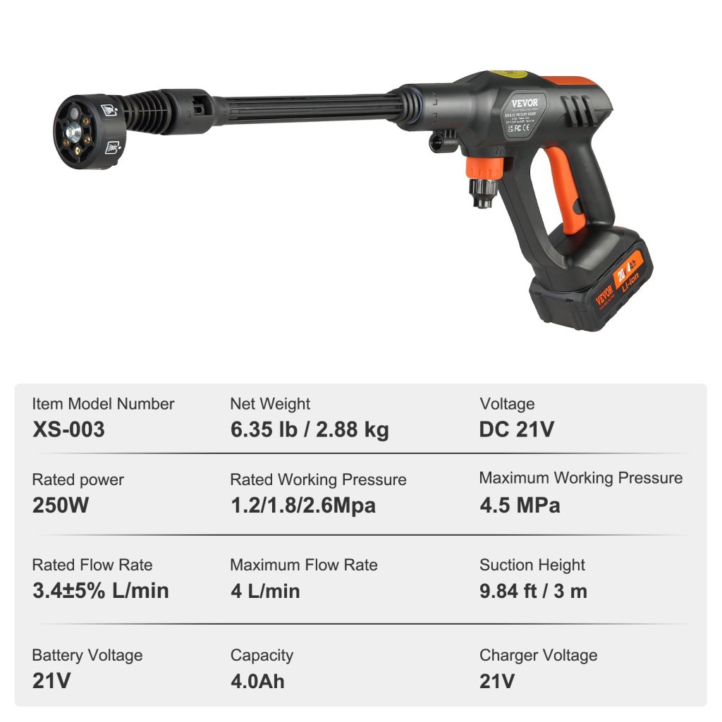 18838-5_us-wslsgyqxjysdm3eisv2-original-img-v1-pressure-washer-f6