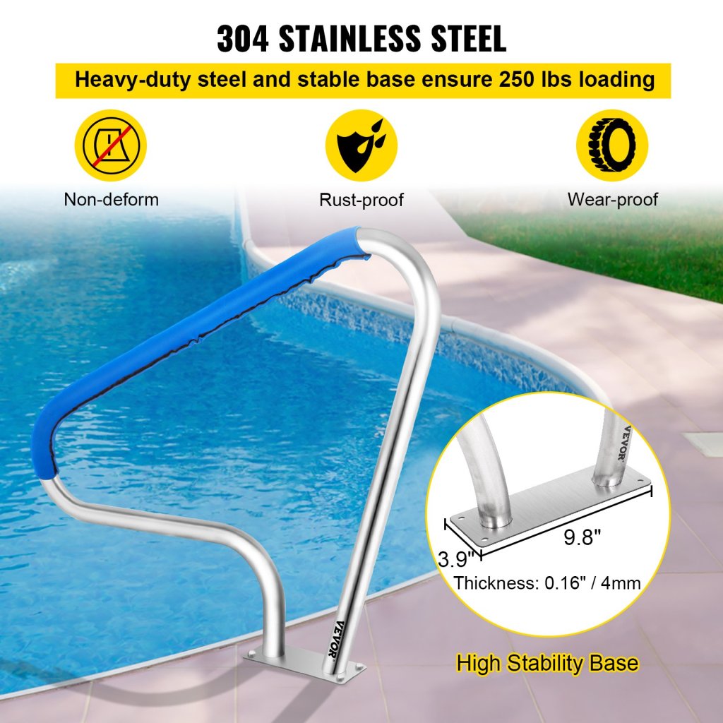 20260-7_us-bxgycfs3w48x36yc1v0-original-img-v12-pool-handrail-f3