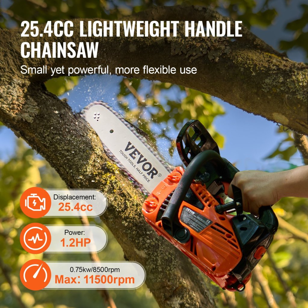 20350-9_us-rqljozkecc25o22oqv0-original-img-v1-gas-chainsaws-f2