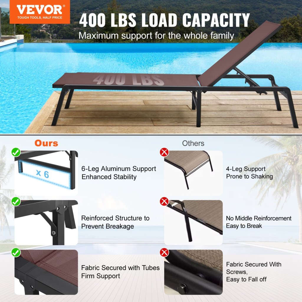 20500-10_us-jstygdtyzskzqse59v0-original-img-v1-patio-chaise-lounge-f1