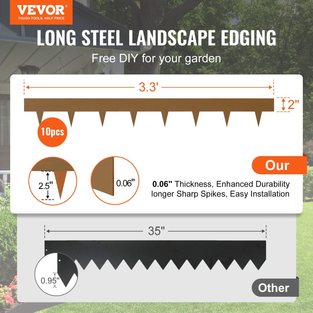20590-10_us-cppz45inch33l0jnfv0-original-img-v1-steel-landscape-edging-f1