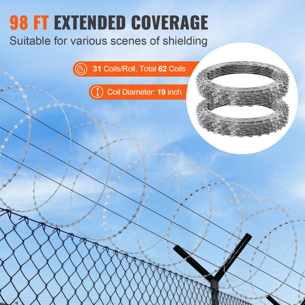20659-7_us-jsswdpcs98ych9zjjv0-original-img-v1-razor-wire-f4