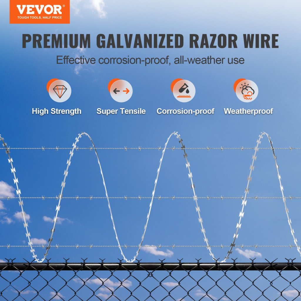 20659-10_us-jsswdpcs98ych9zjjv0-original-img-v1-razor-wire-f1
