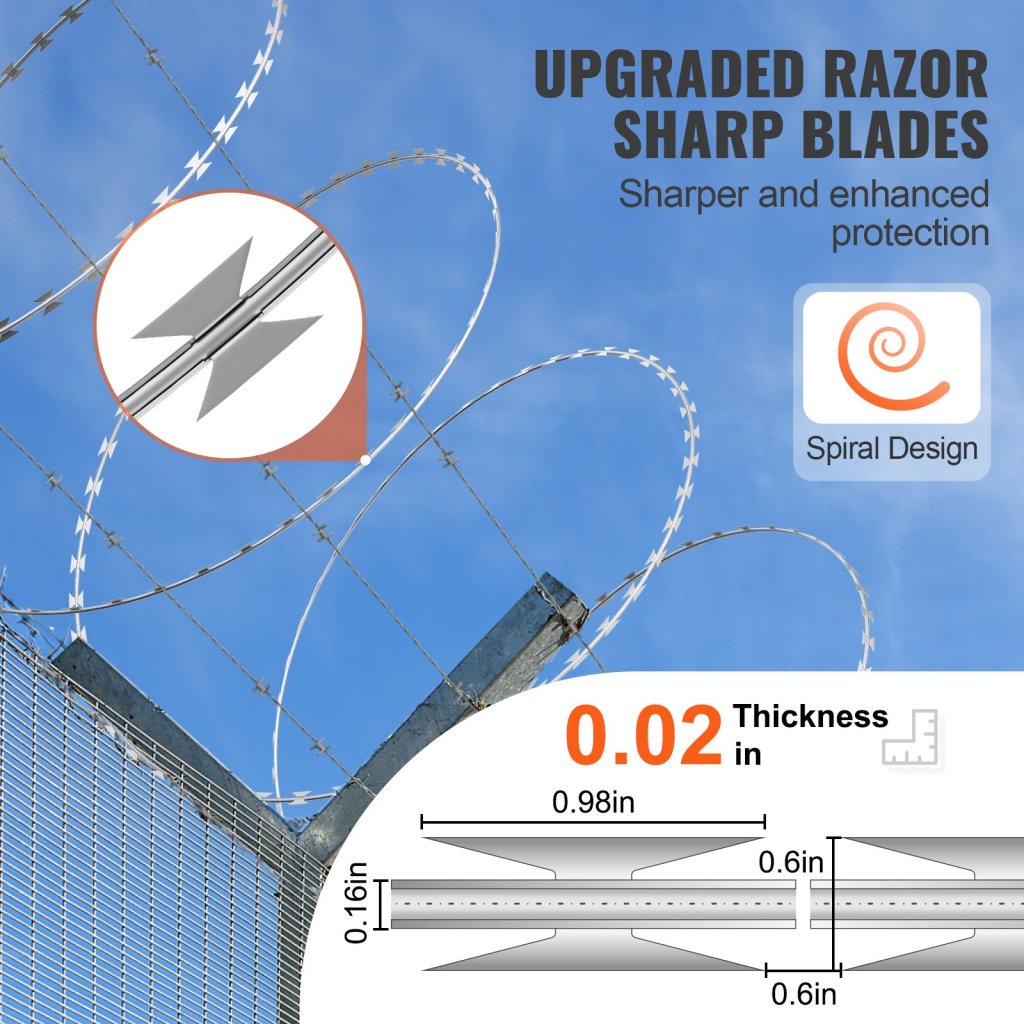 20659-9_us-jsswdpcs98ych9zjjv0-original-img-v1-razor-wire-f2