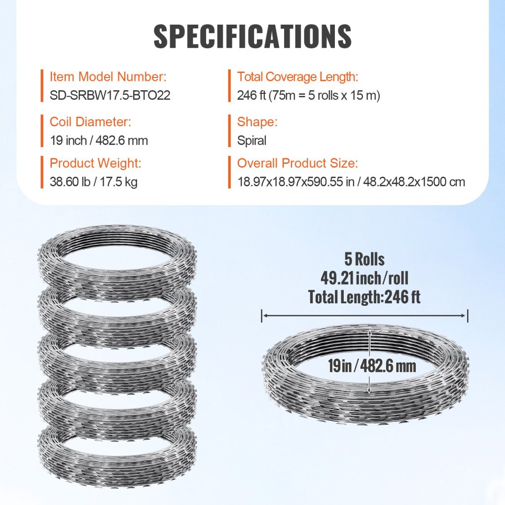 20662-5_us-jsswdpcs250yxweikv0-original-img-v1-razor-wire-f6