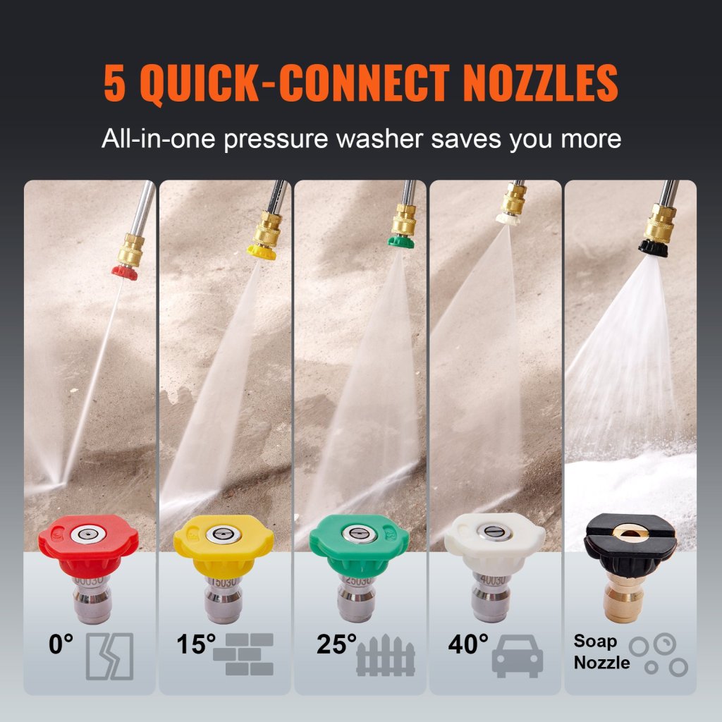 24794-8_us-r3400psi26gpmhyz0v0-original-img-v2-pressure-washer-f3