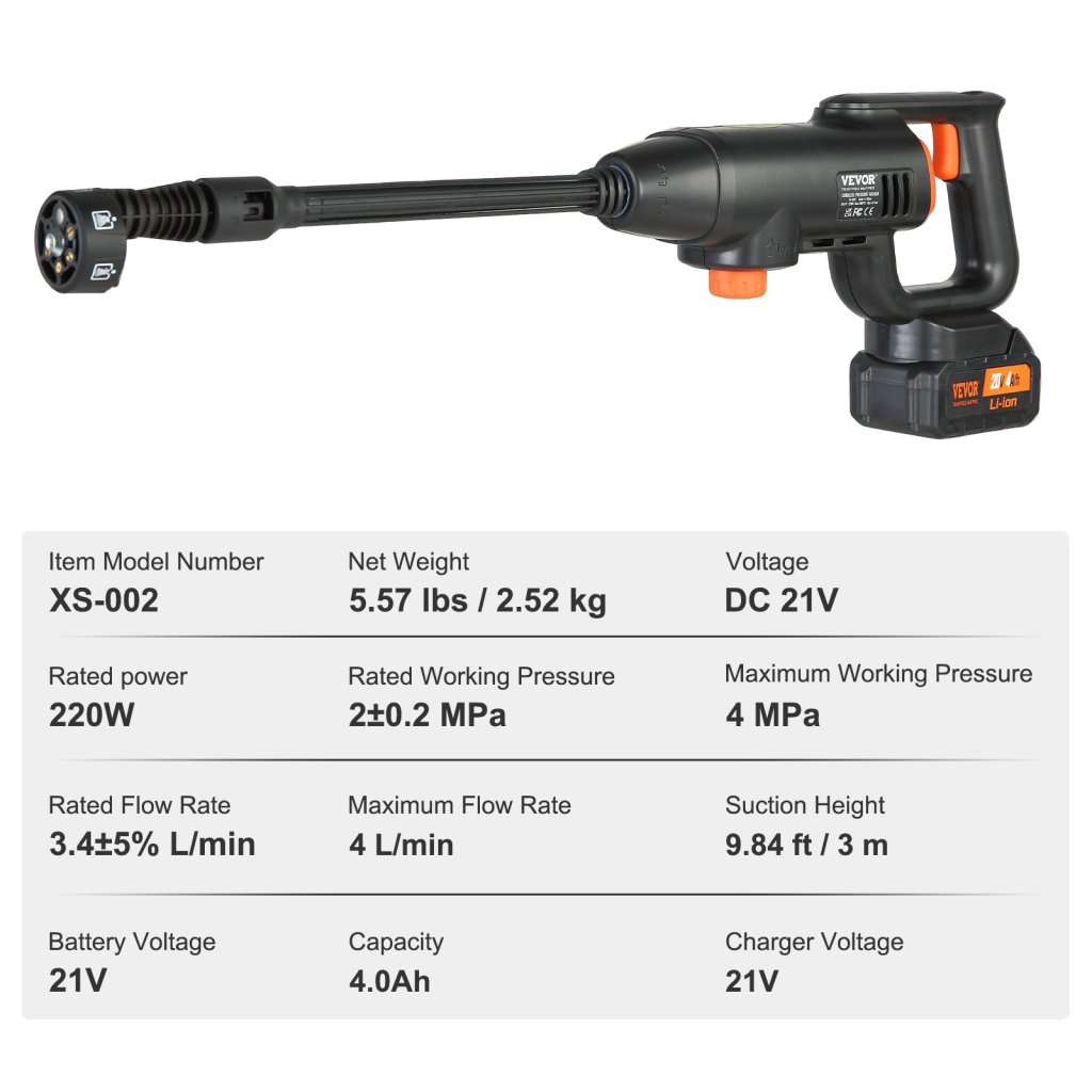26619-5_us-wslsgyqxjysd1b7qrv2-original-img-v1-pressure-washer-f6