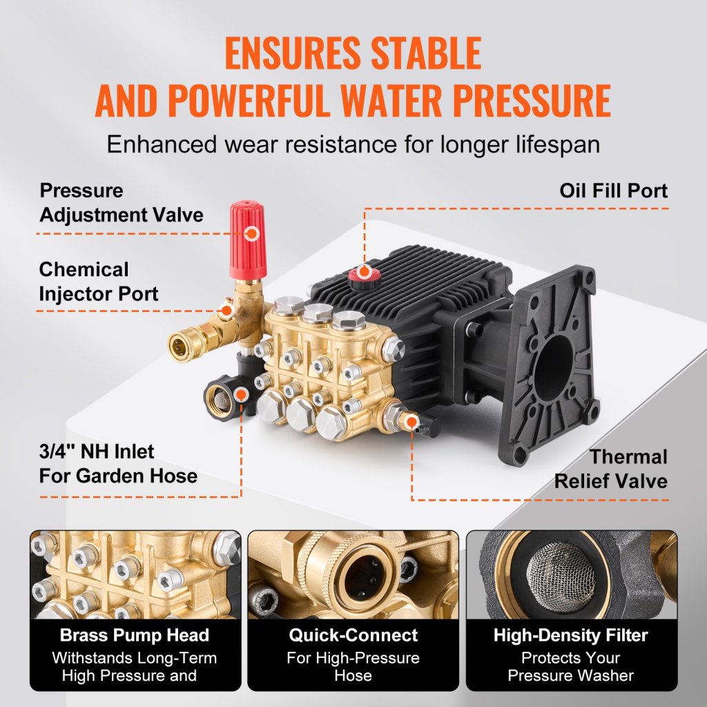 26757-6_us-hzqzb44gpm1ib5474v0-original-img-v1-pressure-washer-pump-f5