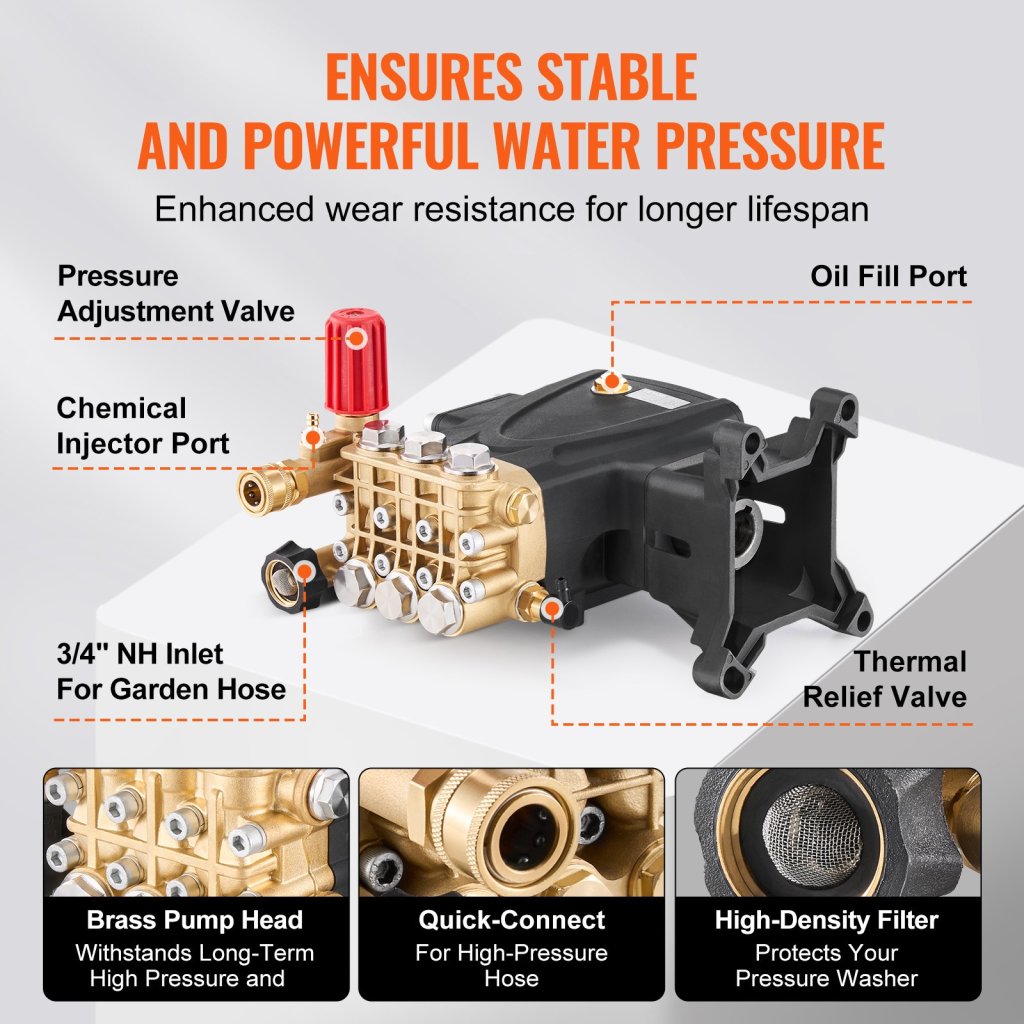 26784-6_us-hzqzb4gpm1inpdkzmv0-original-img-v1-pressure-washer-pump-f5