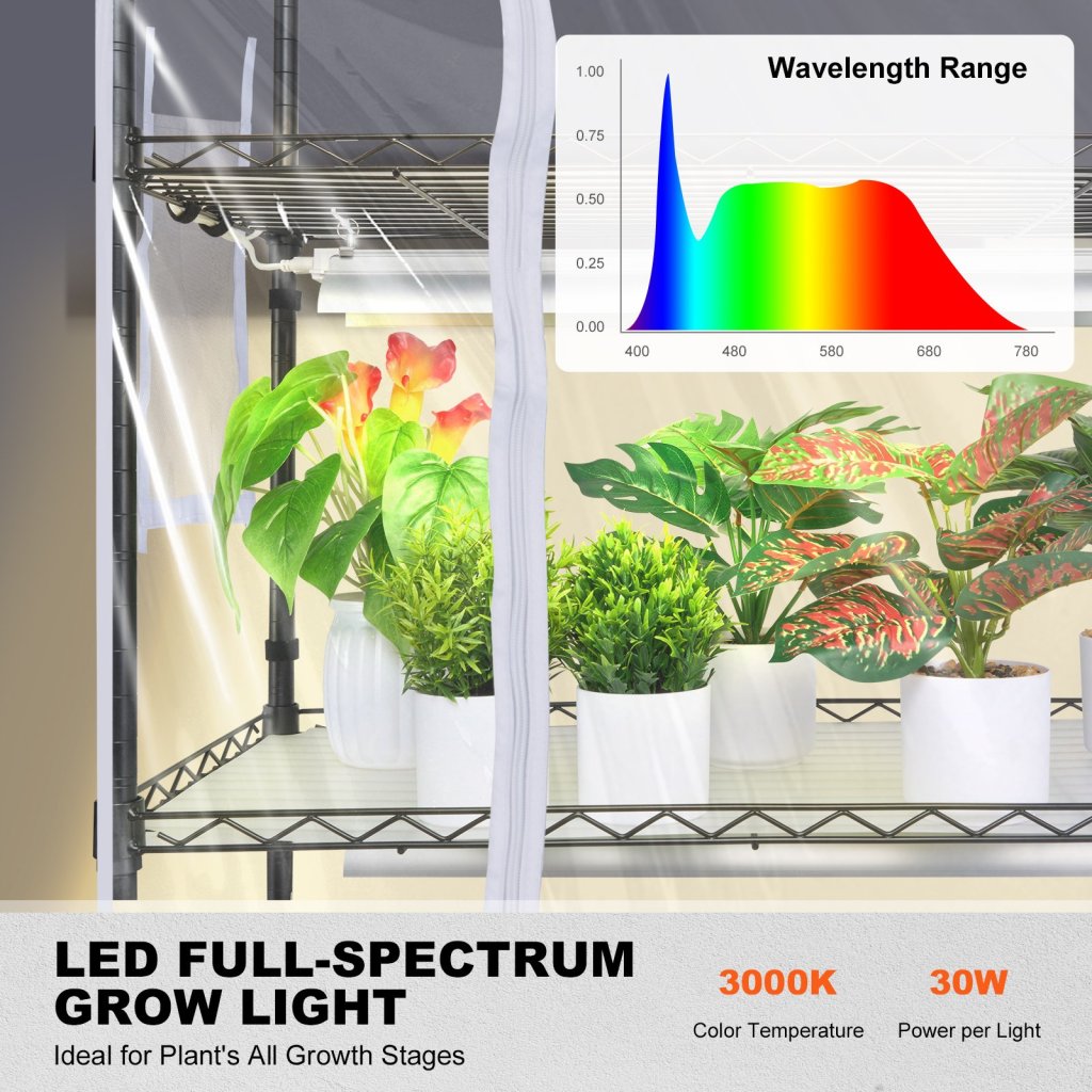 26856-8_us-gnzwj150cm90iawe4v2-original-img-v1-grow-light-shelf-f3