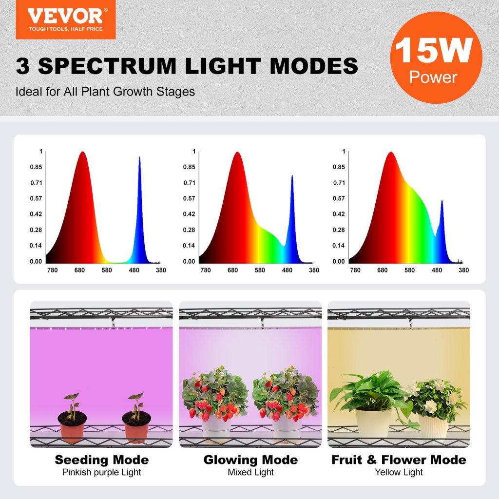 26859-10_us-gnzwj120cm603r8bdv2-original-img-v1-grow-light-shelf-f1