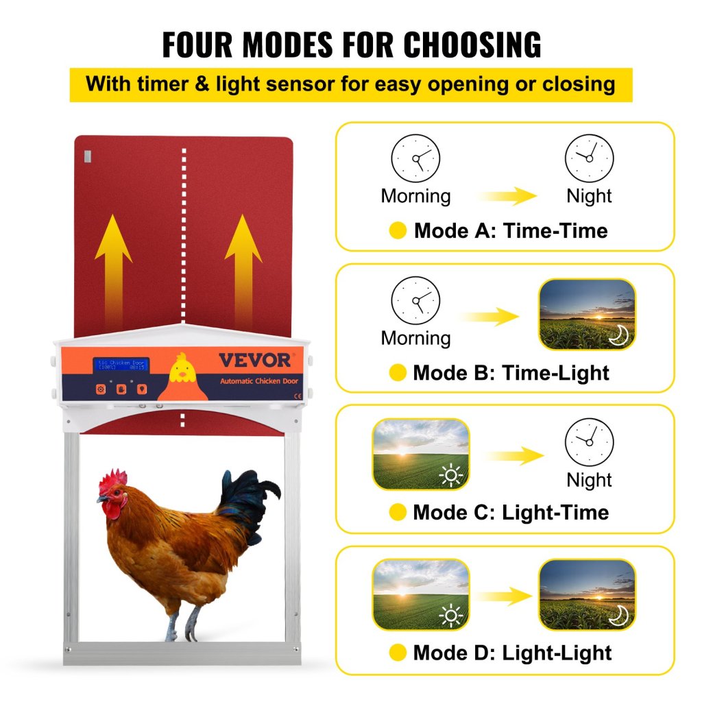 24563-8_us-hgsjlmhsbddwc4so3v0-original-img-v4-automatic-chicken-coop-door-f2
