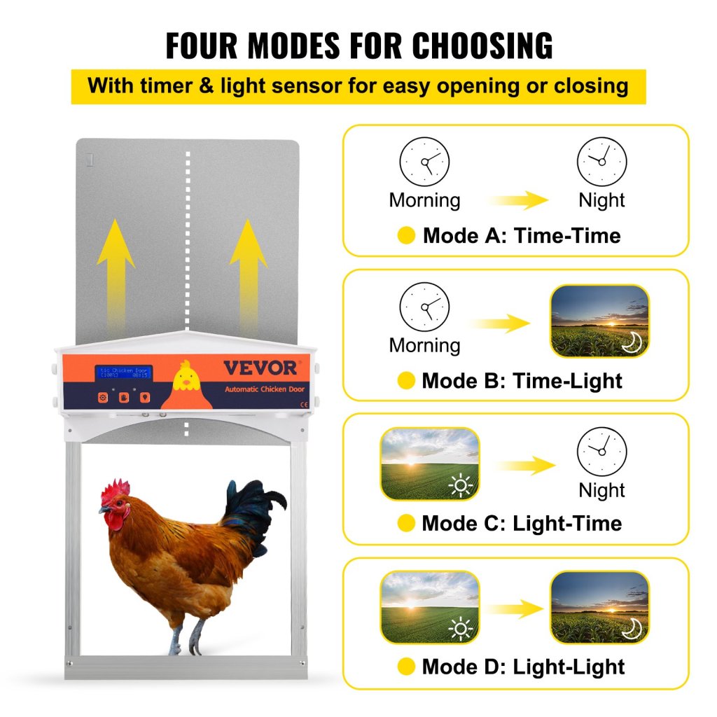 24566-9_us-hgsjlmqhsbddwxwajv0-original-img-v5-automatic-chicken-coop-door-f2