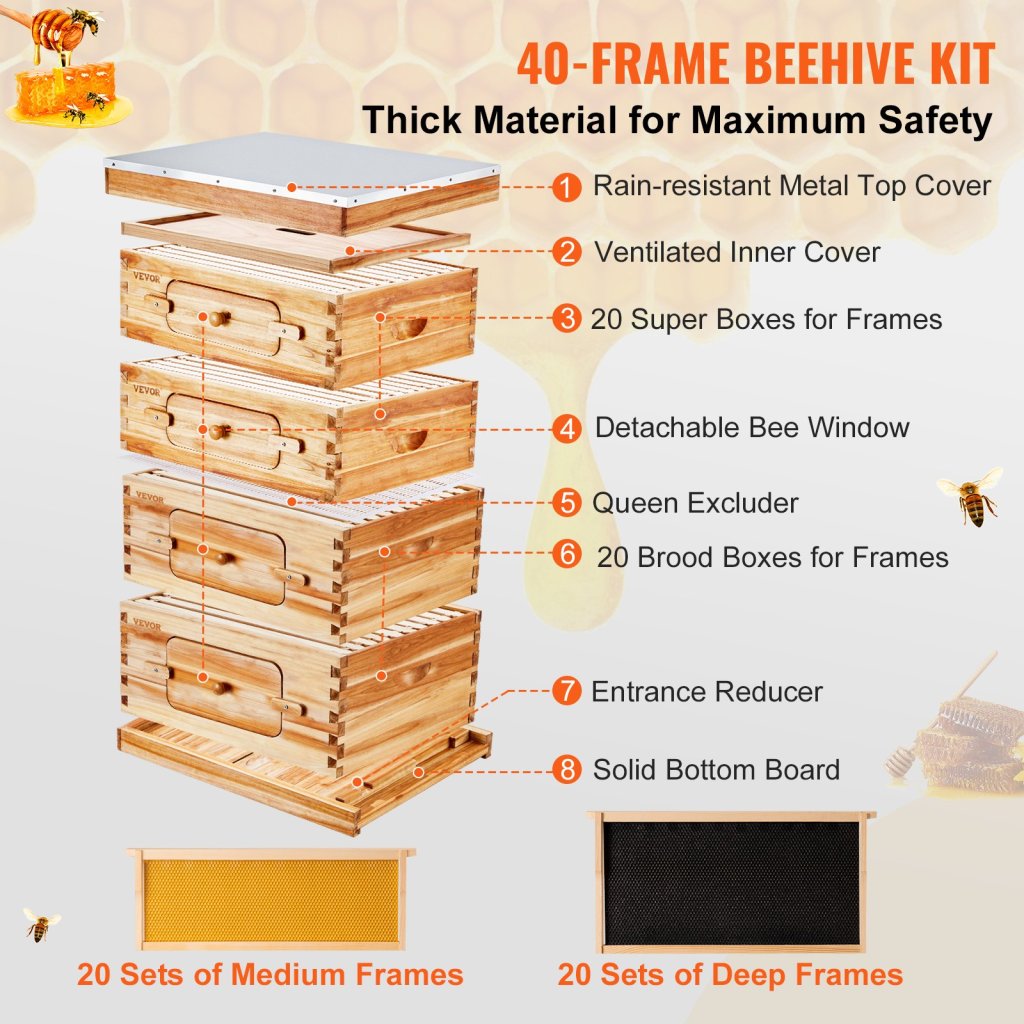 24707-6_us-ctfxsmshx2zh12zo0v0-original-img-v1-bee-hive-f5